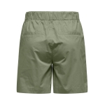 Only Shorts de chica... 2